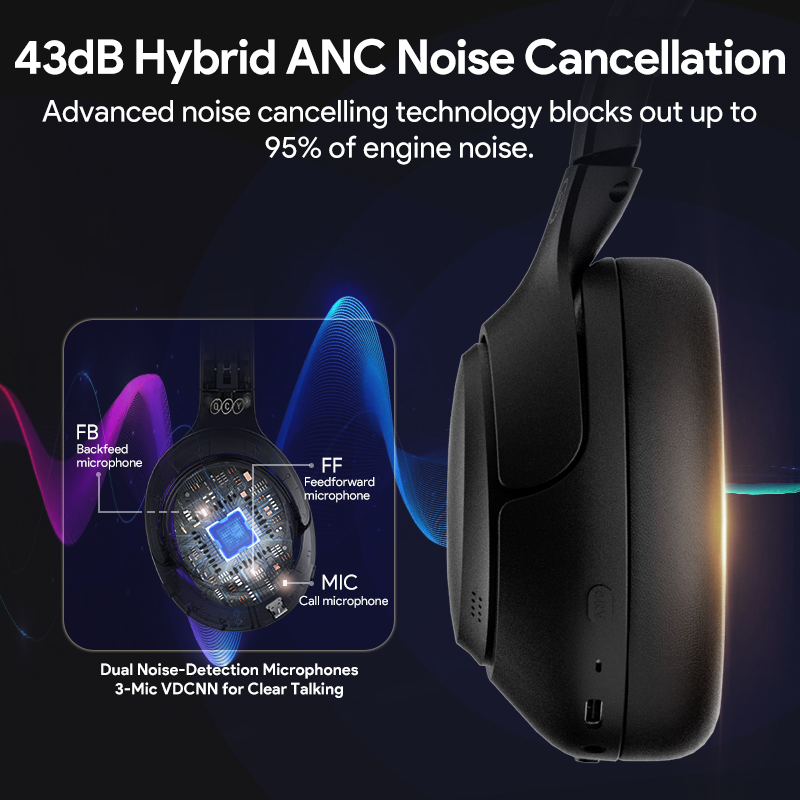 QCY H3 ANC Hi-Res Audio Wirele - Telephone Headset Office review and price