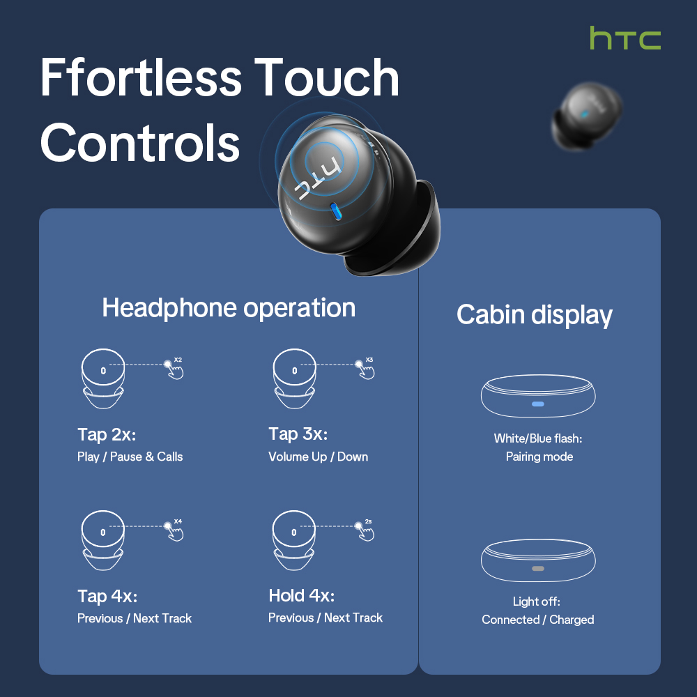 HTC NE92 Wireless Bluetooth 6. - Telephone Headset Office review and price