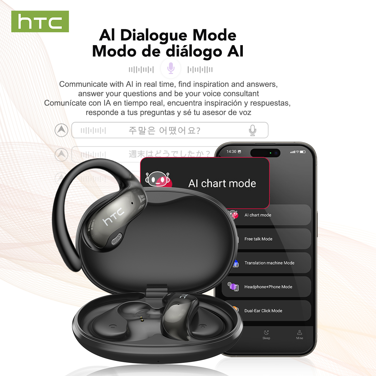 HTC NE19 Bluetooth Earphones A - Telephone Headset Office review and price